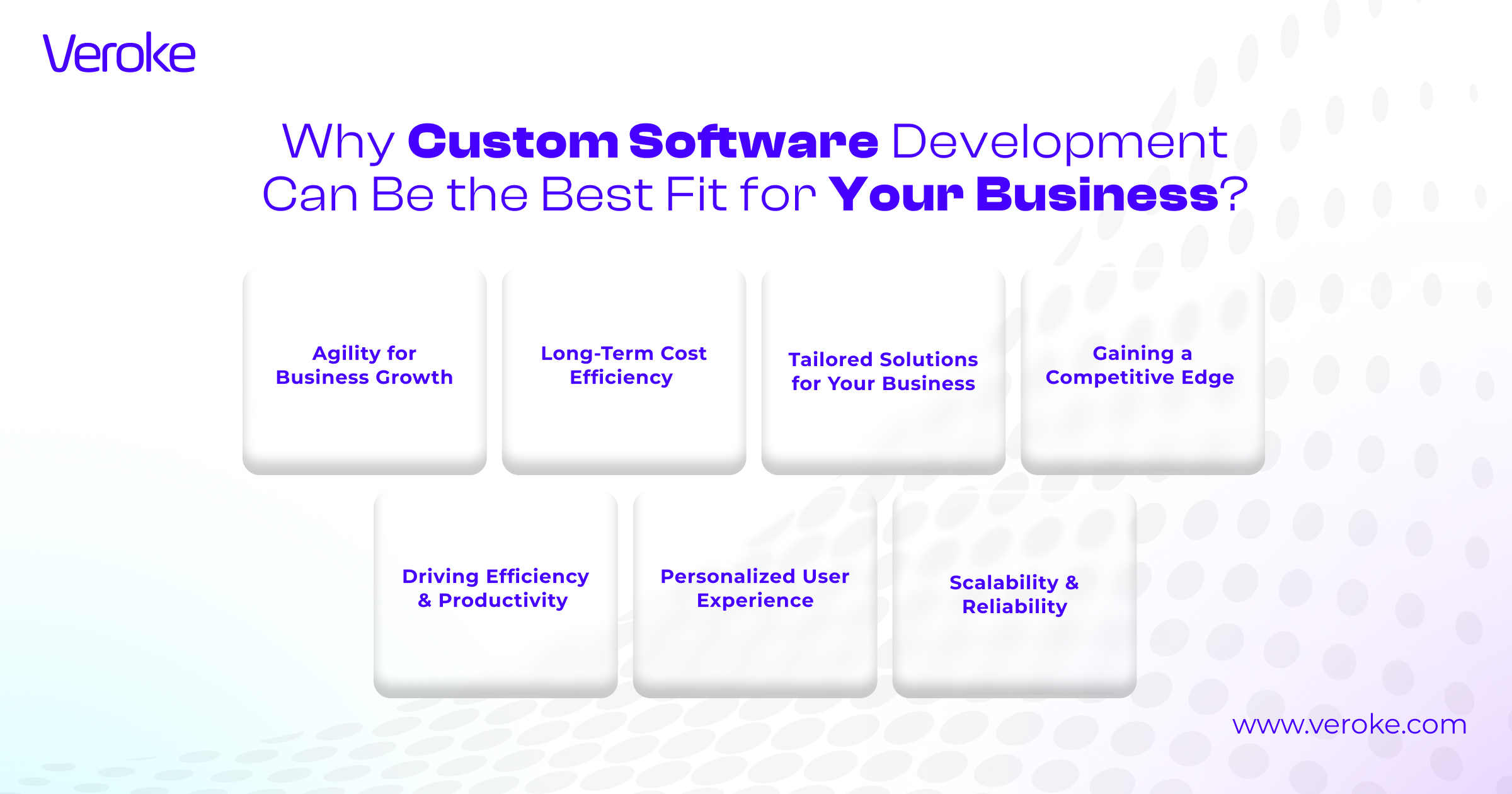 7 Reasons Why Custom Software Development is beneficial for businesses