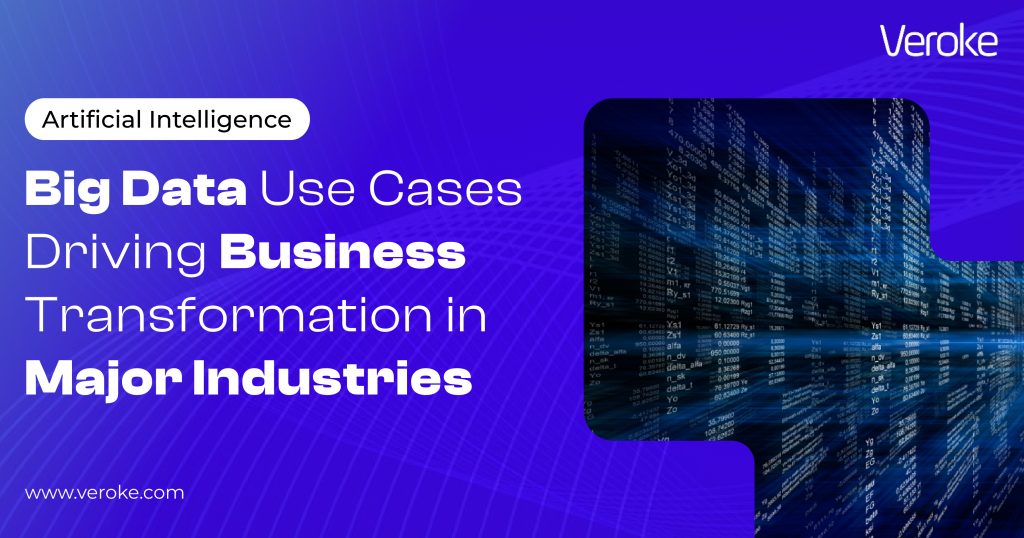 Big data uses in transforming businesses