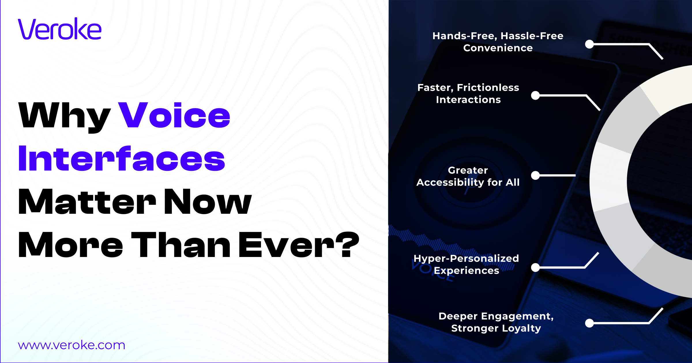 Top 5 Innovative Ways VUI Is Shaping the Future of Interaction