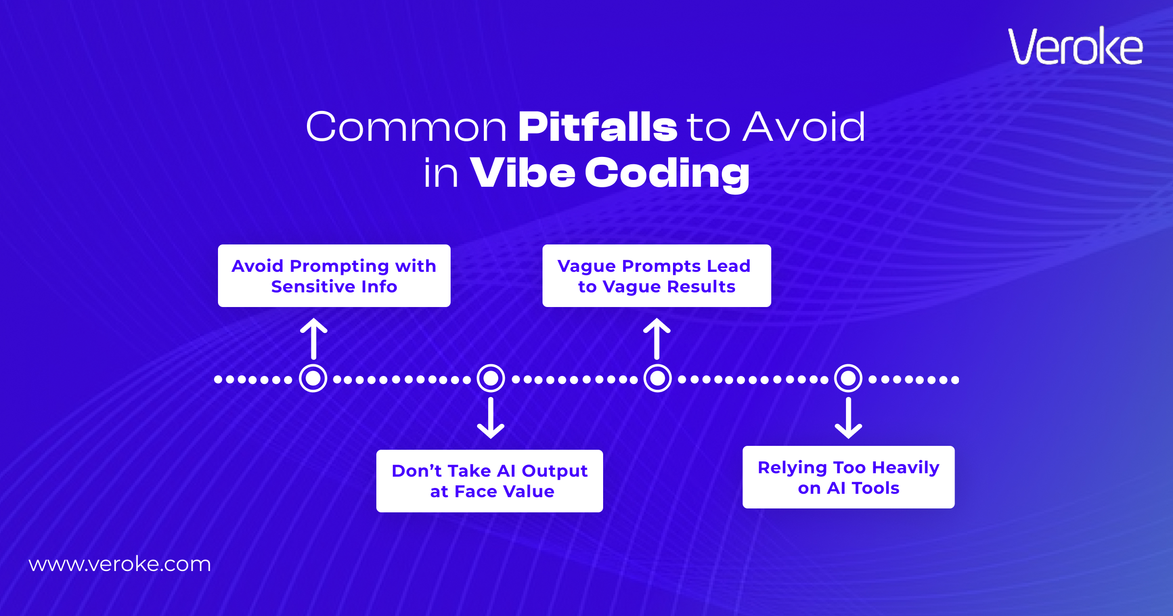 Vibe Coding Mistakes to Watch Out For