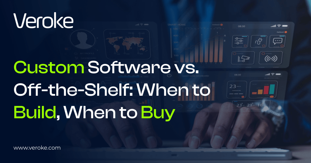 Custom vs Off-the-Self Software
