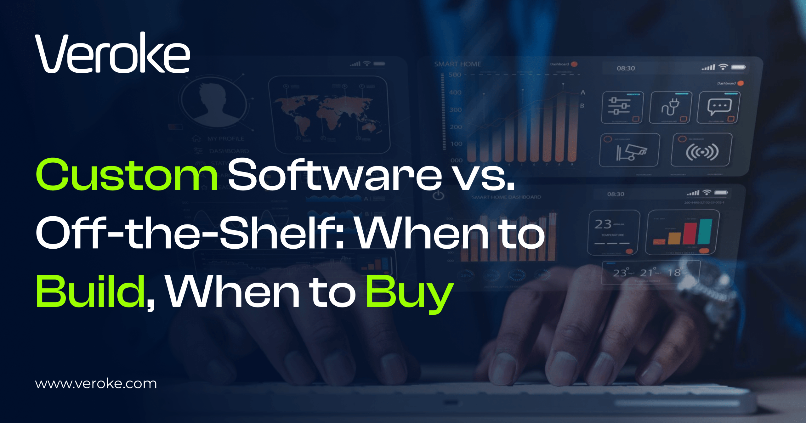 Custom vs Off-the-Self Software